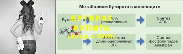 герыч Волосово